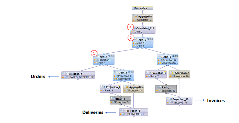 Final Order Book Eng