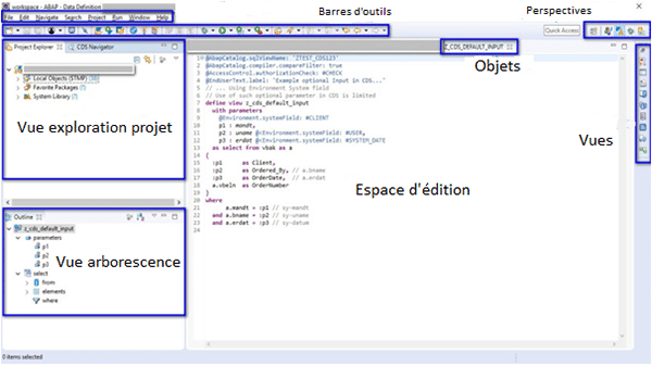 Interface ABAP Development Tool