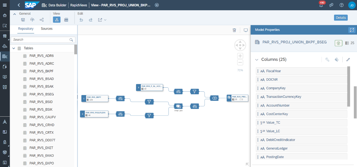 Vue de fait SAP Data Warehouse Cloud