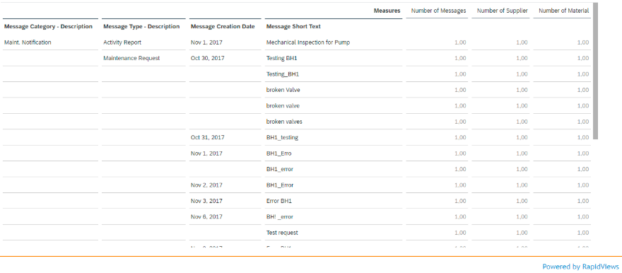 Inspection Message Overview QM 2