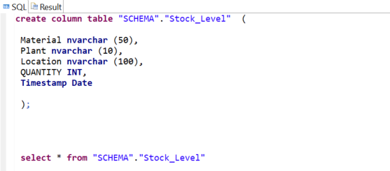 Stockage de données SAP HANA Studio