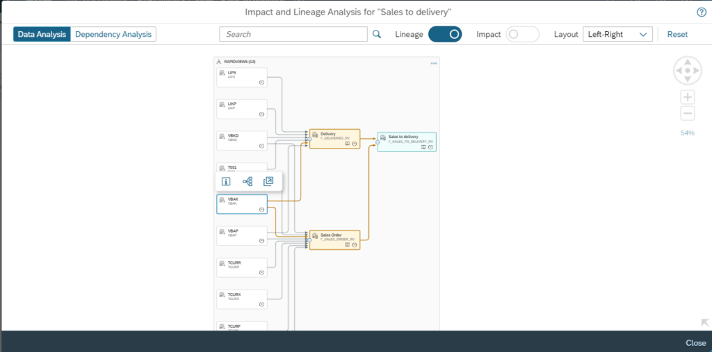 Analyse d'impact - Data Builder