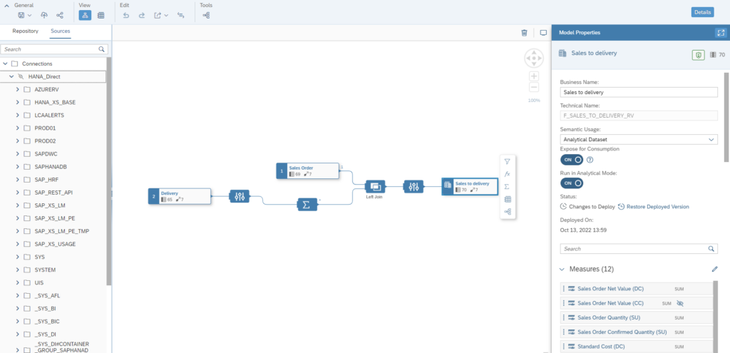 Création d'un datamart- Data Builder