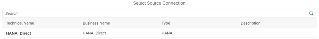 Choix des sources de données SAP Datasphere
