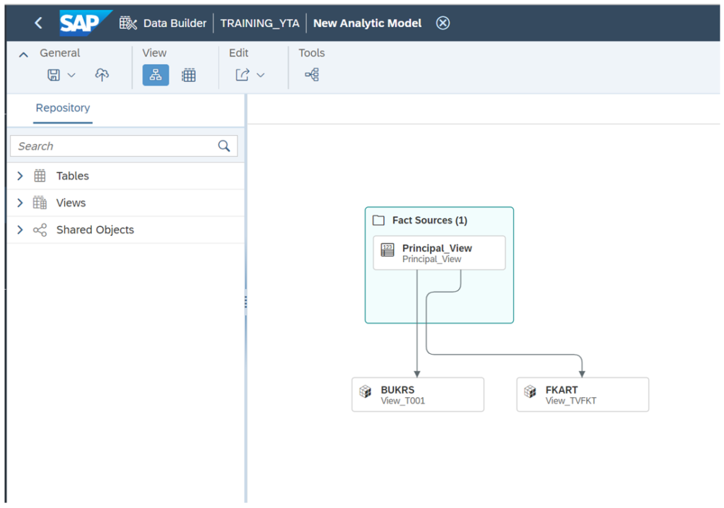 Flux de données Analytics Model sur SAP Datasphere