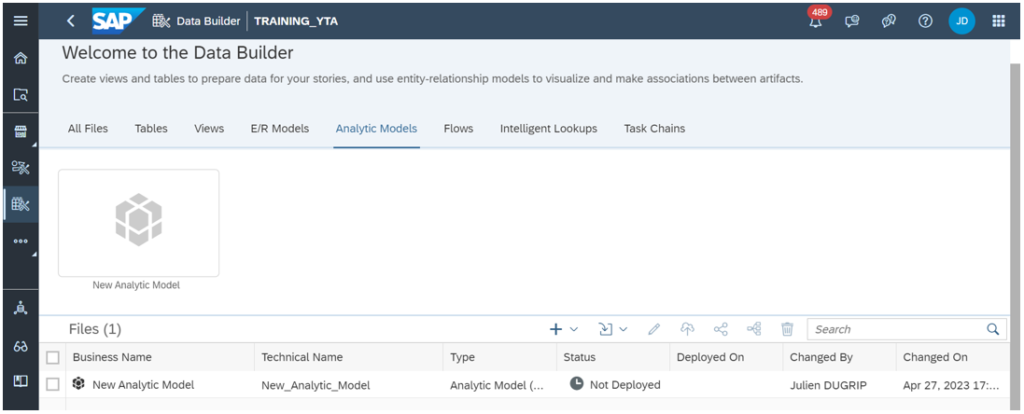 Analytics model SAP Datasphere