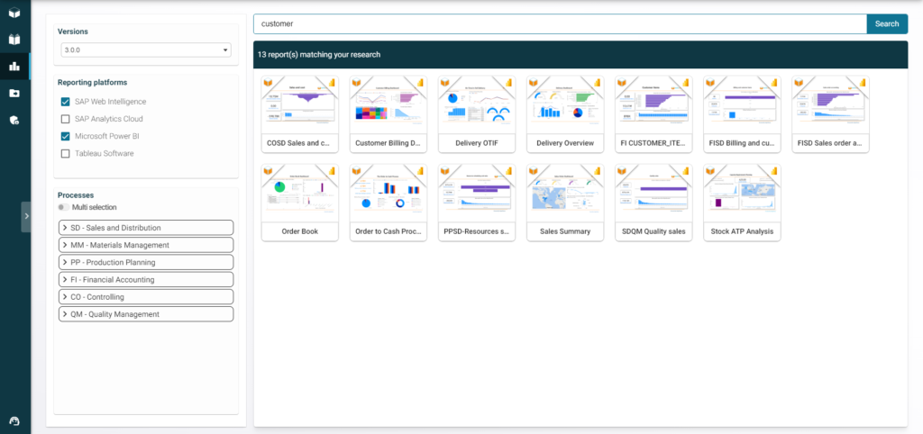 Analytics Hub RapidViews