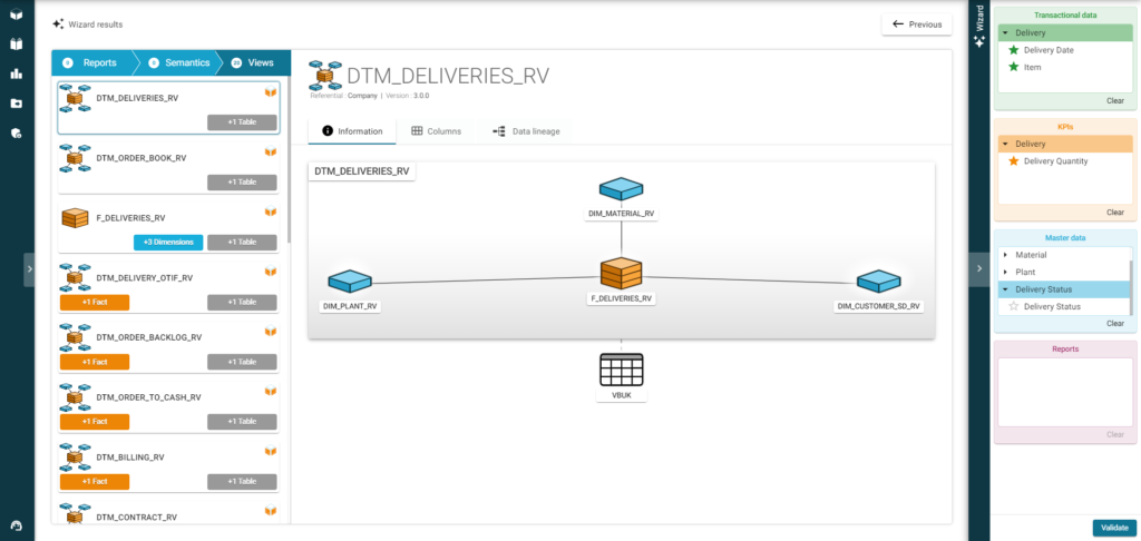 Analytics Wizard RapidViews