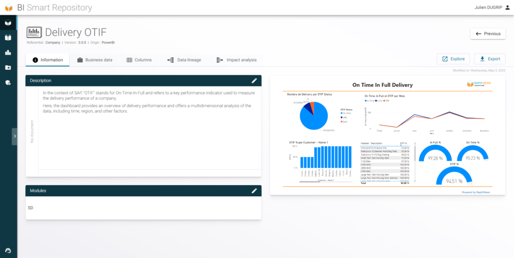 Rapport OTIF RapidViews