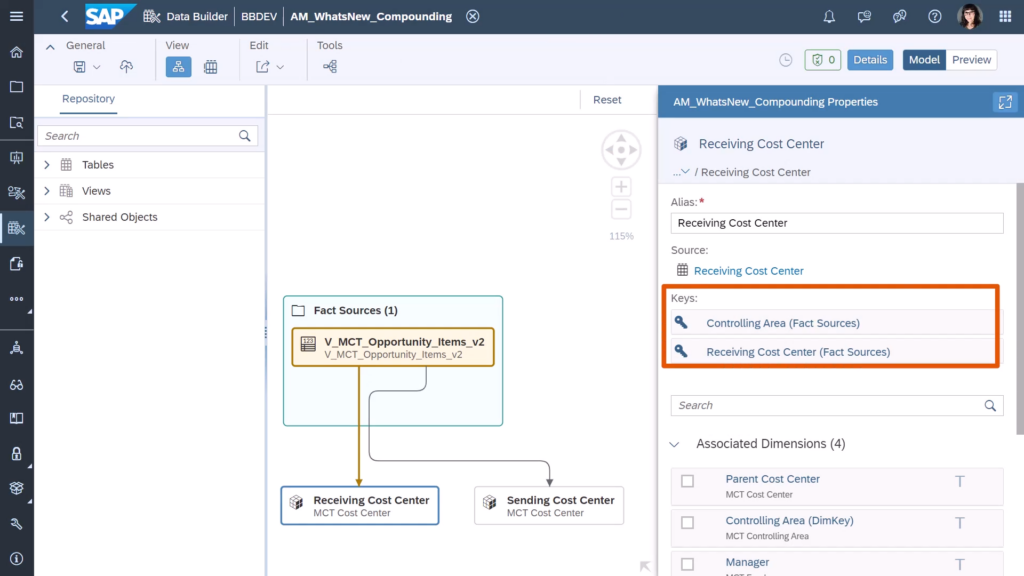 Analytics model business builder