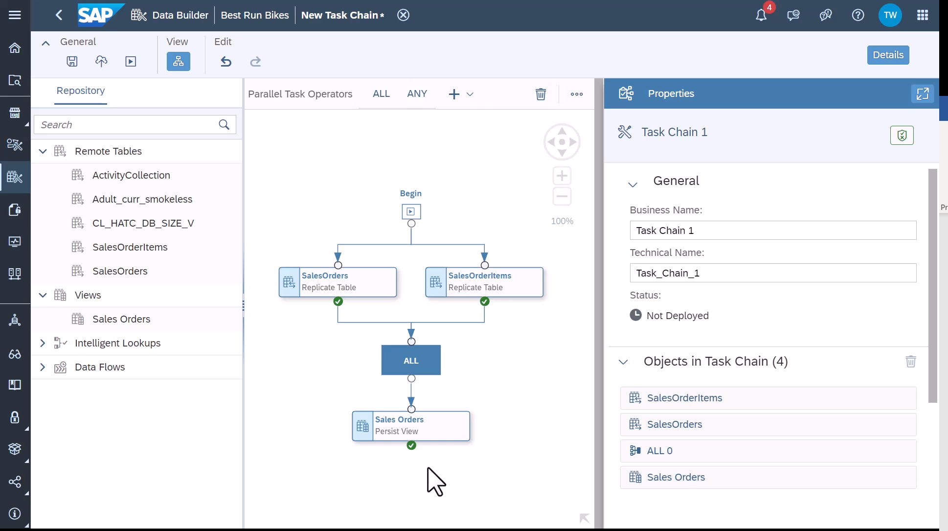Tasks chain SAP Datasphere 2