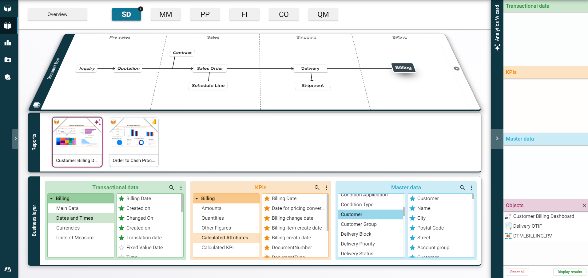 Business Catalog - Analytics Wizard 4.2