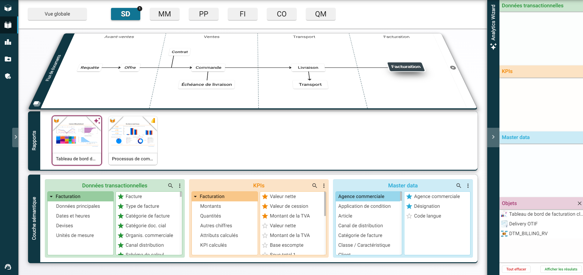 Business Catalog - Analytics Wizard 4.2