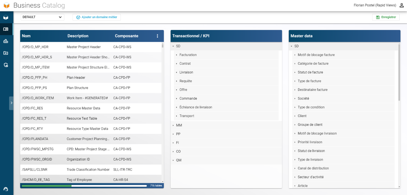 Administration Business Catalog