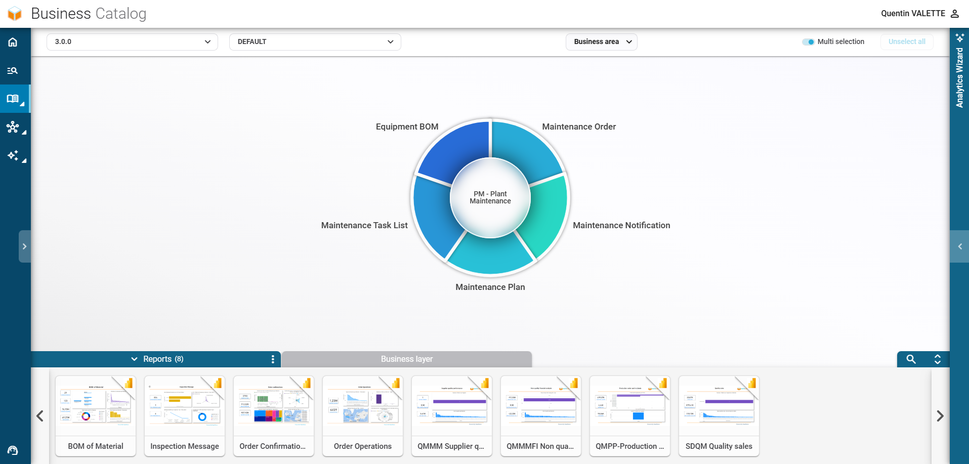 Interface of the Plant Maintenance business content in RapidViews, showing SAP equipment maintenance.