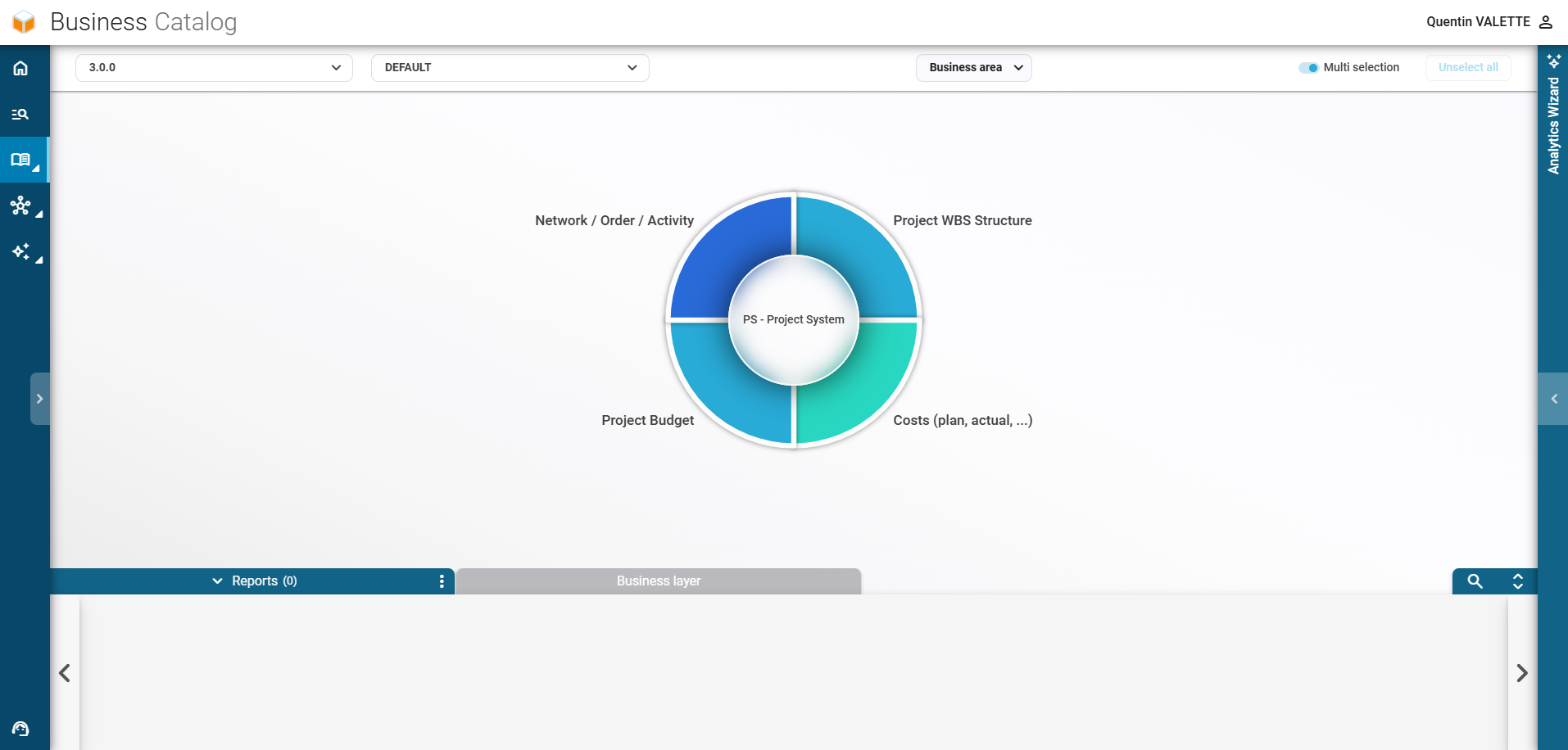 Interface of the Project System business content in RapidViews, for SAP project management.