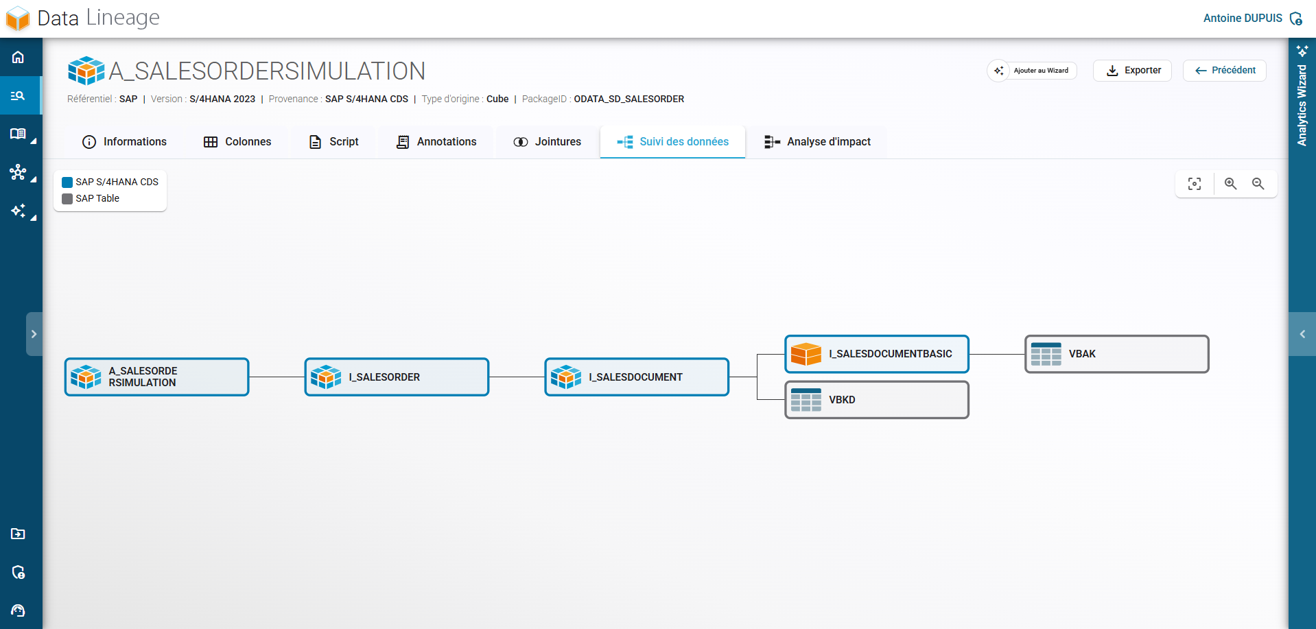 Vue de la traçabilité des données à travers les CDS Views dans SAP.