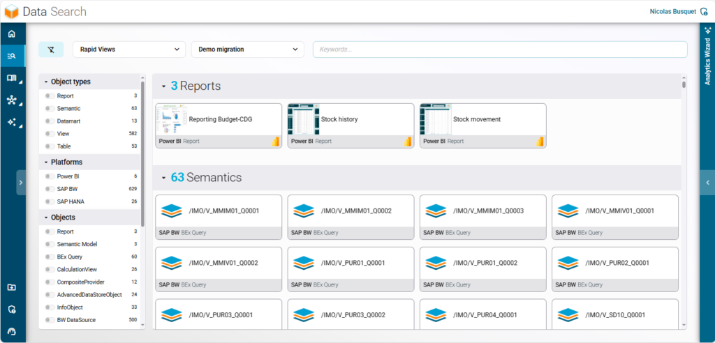 Screenshot showing a global view of the SAP BW repository, including key objects and their organization.