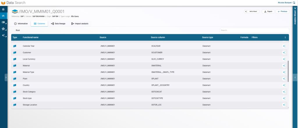 Display of the selected columns in a BW query, showing the available and used fields in a report.