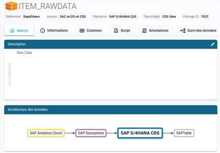 Capture d’écran montrant la fusion des onglets Lineage et Analyse d’impact dans l’onglet Aperçu de BI Smart Repository 6.2.