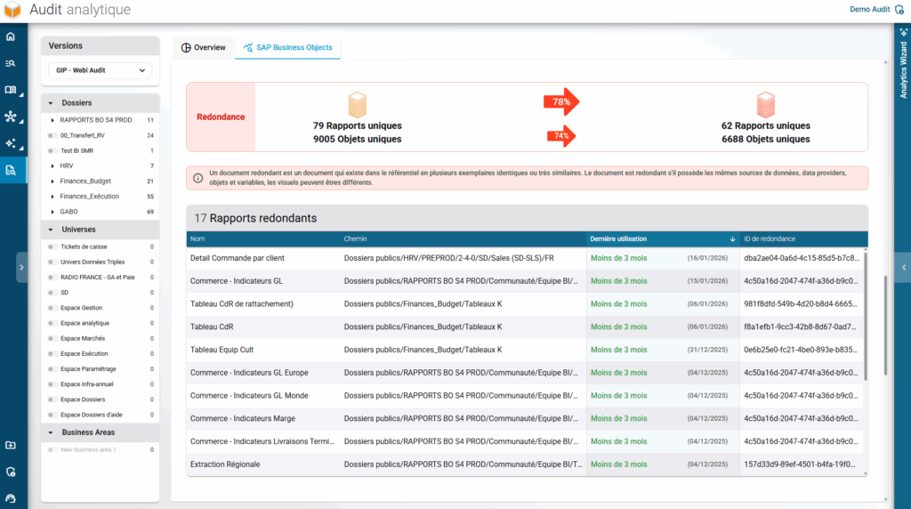 Réduisez la duplication dans votre environnement BI en détectant les rapports redondants et en isolant les objets réellement uniques.