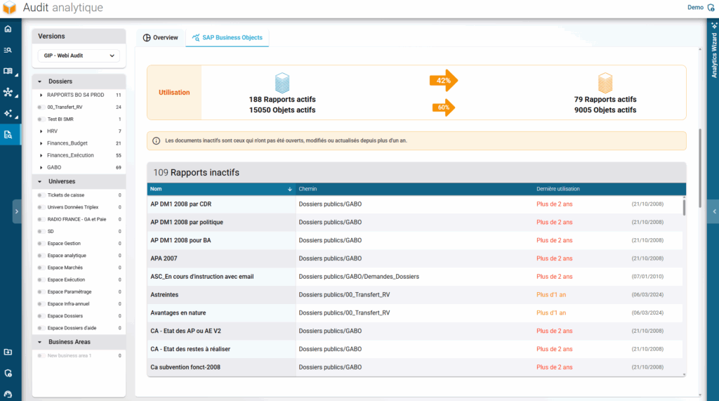 Identifiez rapidement les rapports WebI inactifs depuis plus d'un an pour optimiser votre référentiel SAP Business Objects et libérer des ressources.