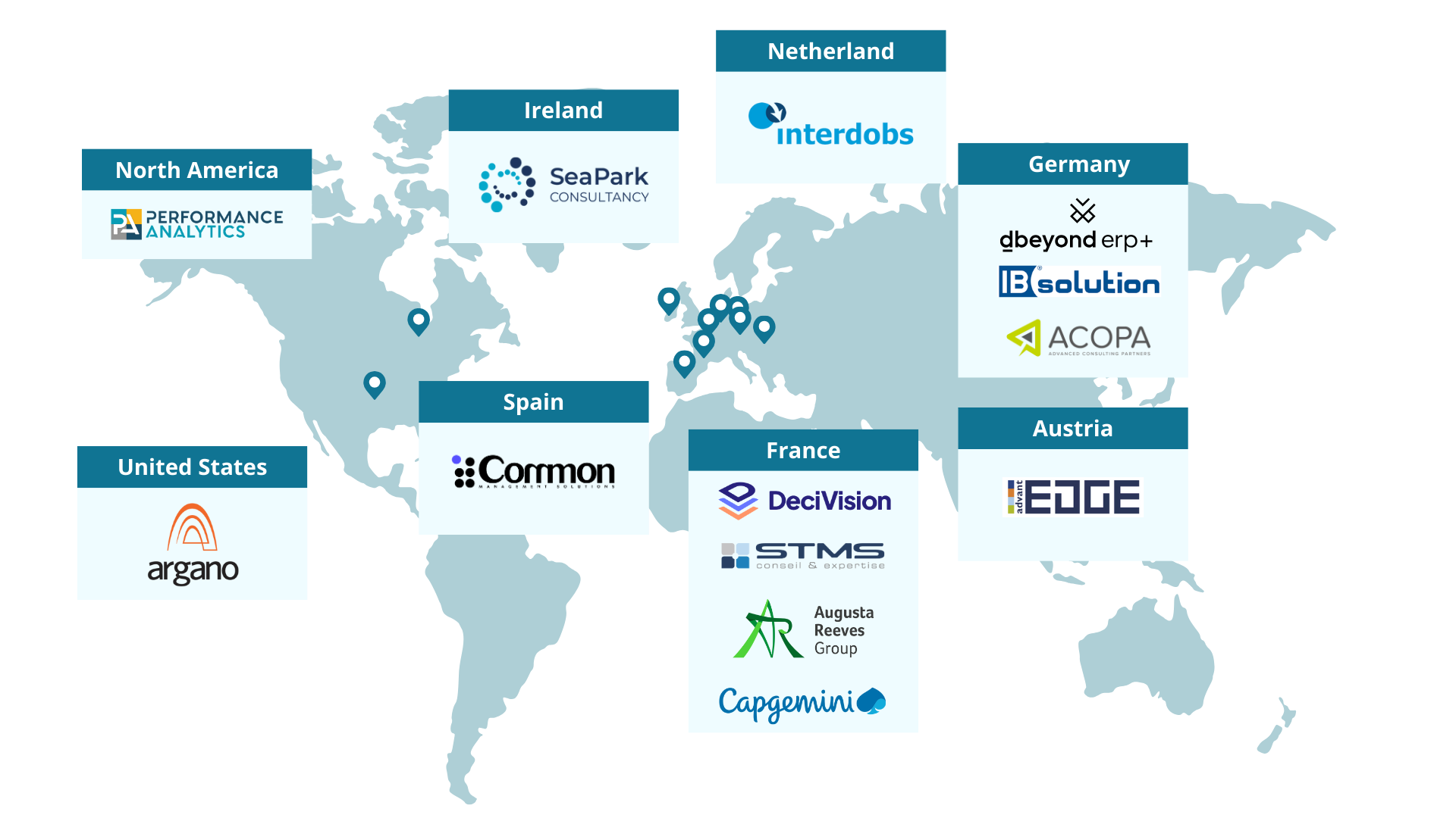 The Common logo embodies collaboration and innovation in IBM technologies, illustrating their expertise in managing and optimizing enterprise systems.