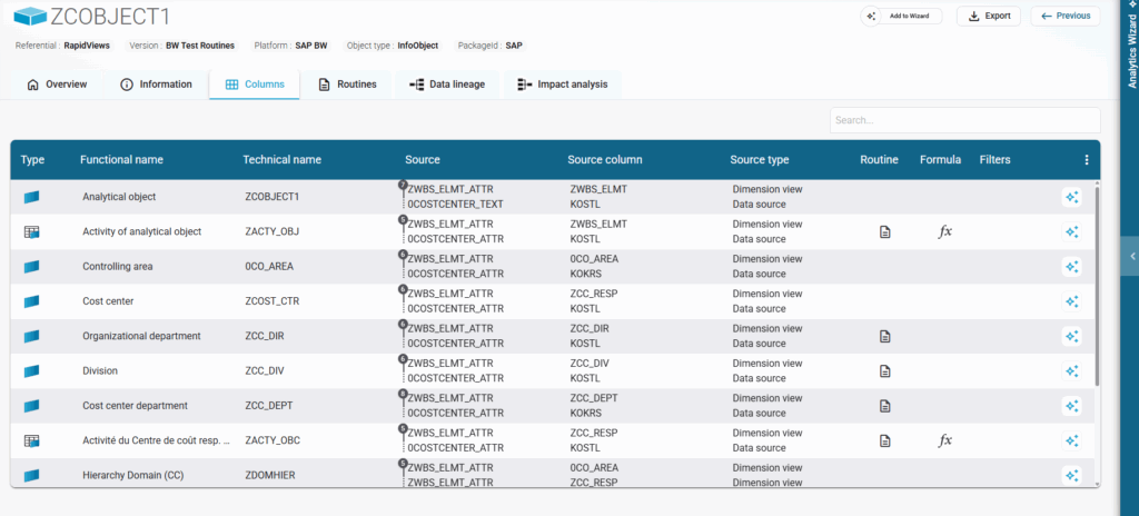 Visualisation instantanée du nombre de routines de champ appliquées sur vos objets techniques SAP.