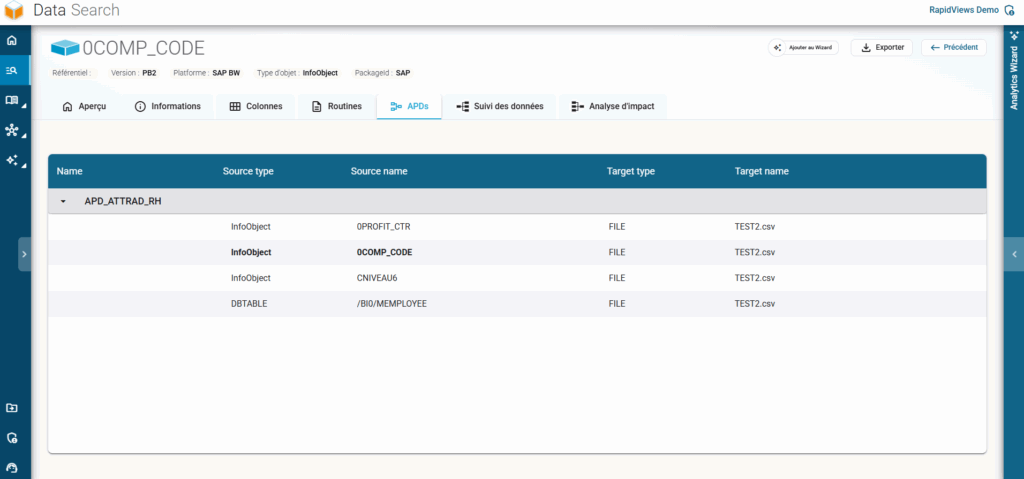 Tableau détaillé du mapping technique : correspondance entre noms fonctionnels et colonnes sources SAP.