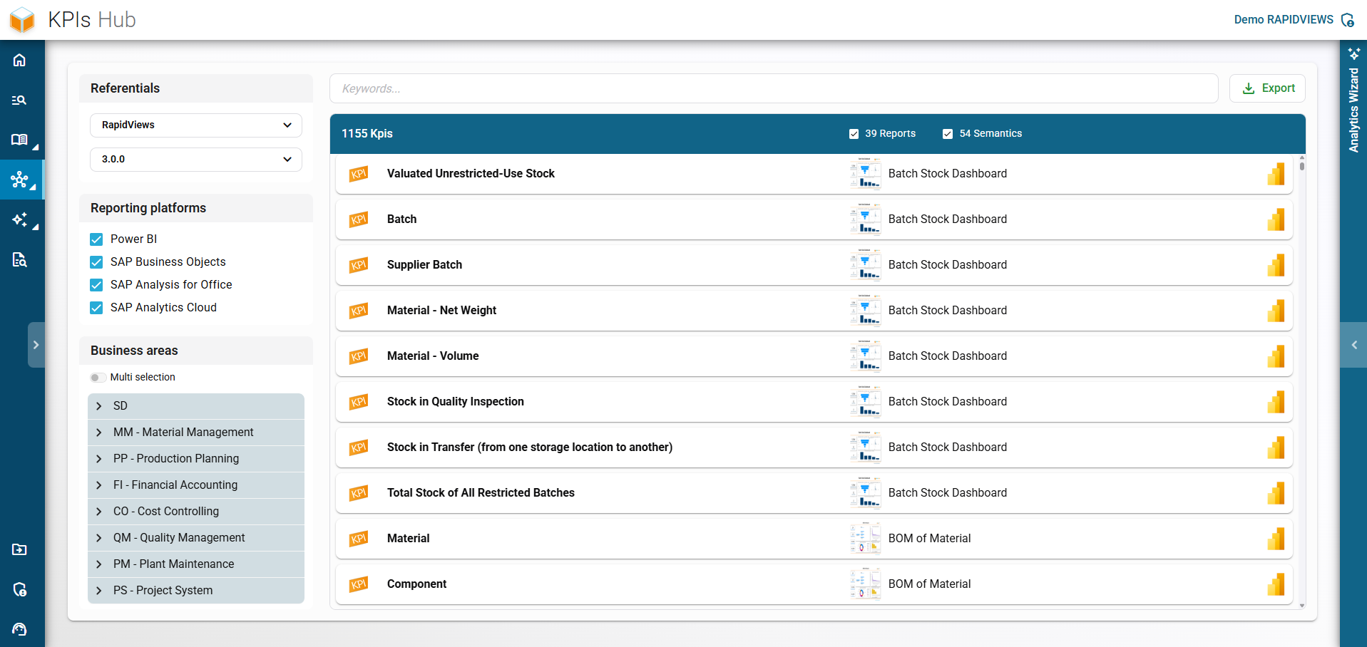RapidViews KPIs Hub interface listing key performance indicators with their associated reports and semantic models.