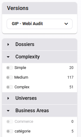 Filtering interface for report auditing by folders, complexity, universes, and business areas.